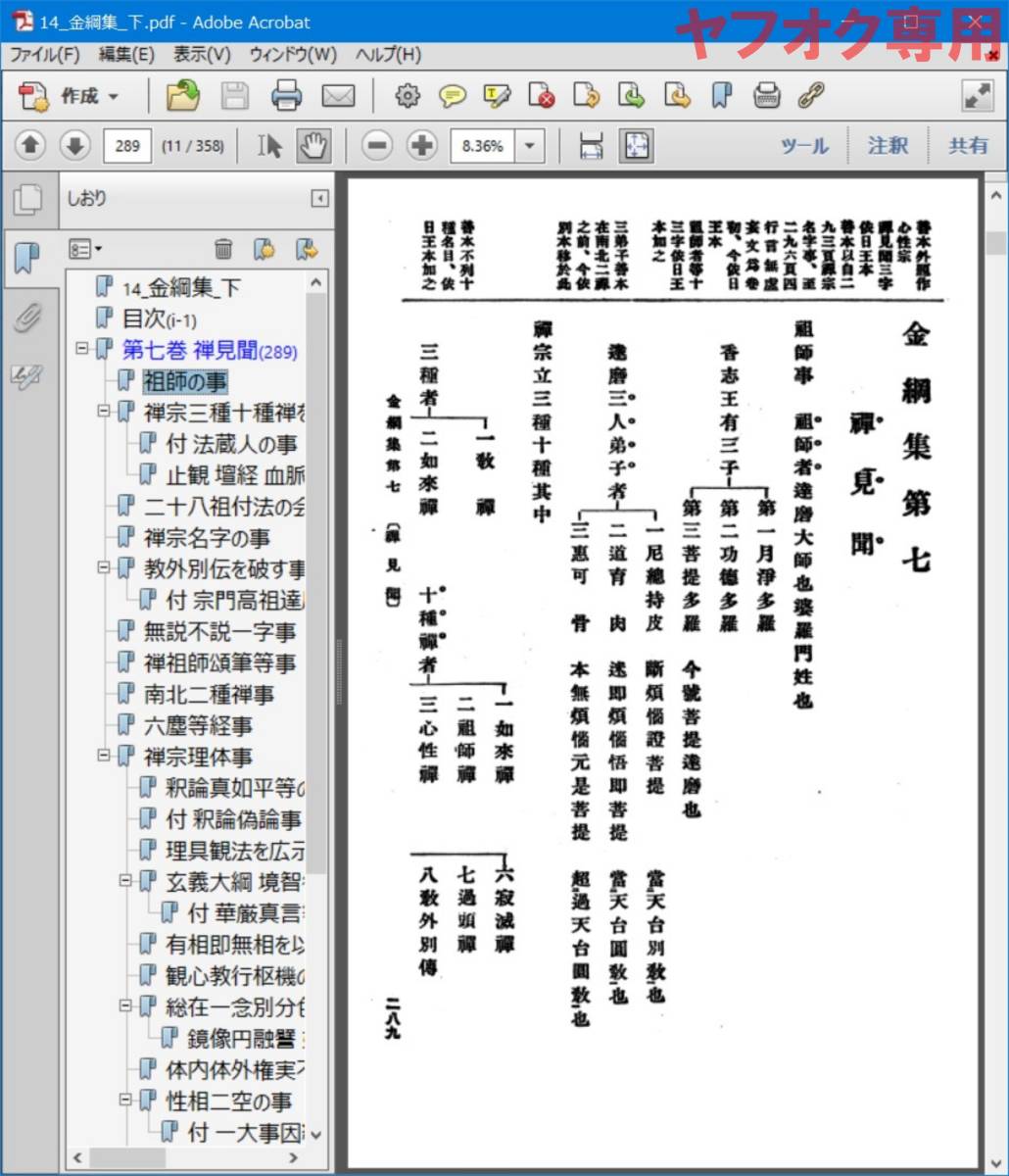 20-60代からのファッション通販  画像データ】日蓮宗宗学全書・万代亀鏡録・日蓮宗学説史 #不受不 仏教