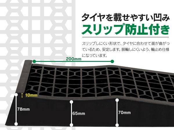 【国内耐久テスト実施済み】ローダウン車用 カースロープ ジャッキアシスト 耐荷重2トン 2個セット ジャッキアップ タイヤ交換 整備_画像4