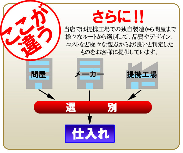 CLIPPER クリッパー バン リオ U71W 72W U71V 72V 専用 サイドバイザー 【安心の両面テープ・金具のダブル固定】_画像6