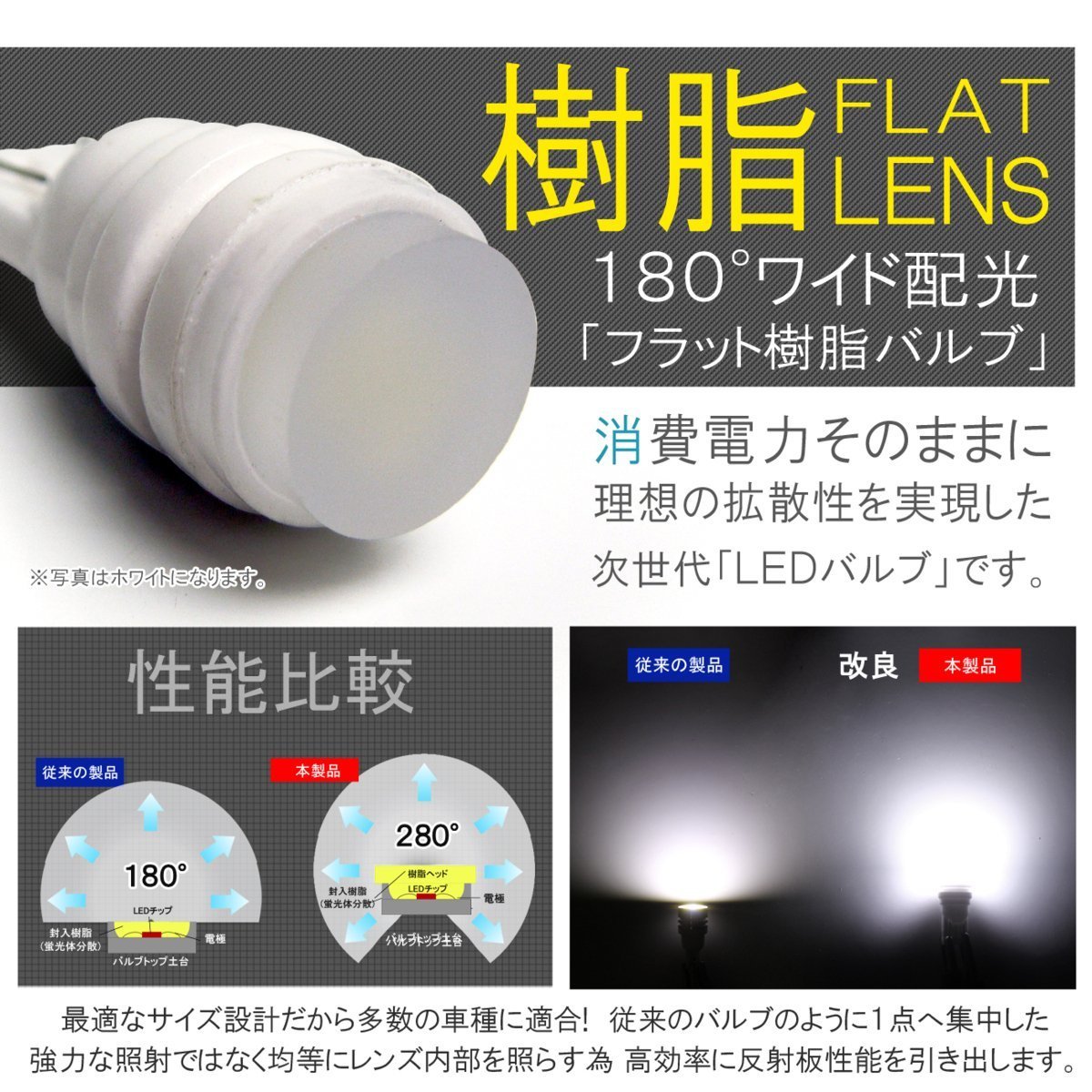 プリウス30系 T10 ポジションランプ led バルブ ウェッジ球 ナンバー灯 ライセンスランプ 1W 樹脂バルブ 180°照射 2個 ホワイト_画像4