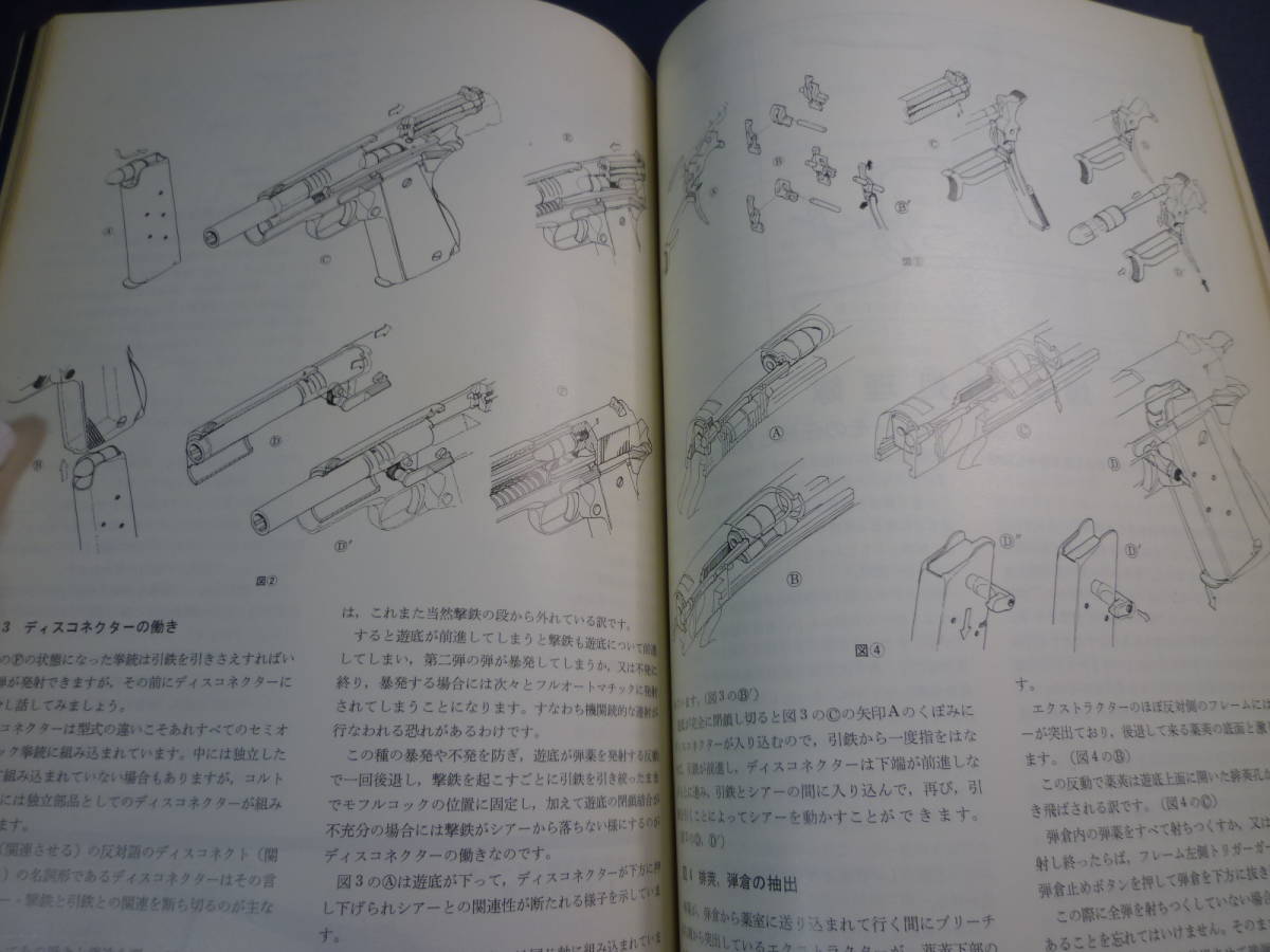 月刊GUN ガン (1968年11月号）★ 銃・射撃・狩猟/ガバメントは廃物/チェコのサブマシンガン/ミリタリー・ポリス/モデルガン/他_画像9