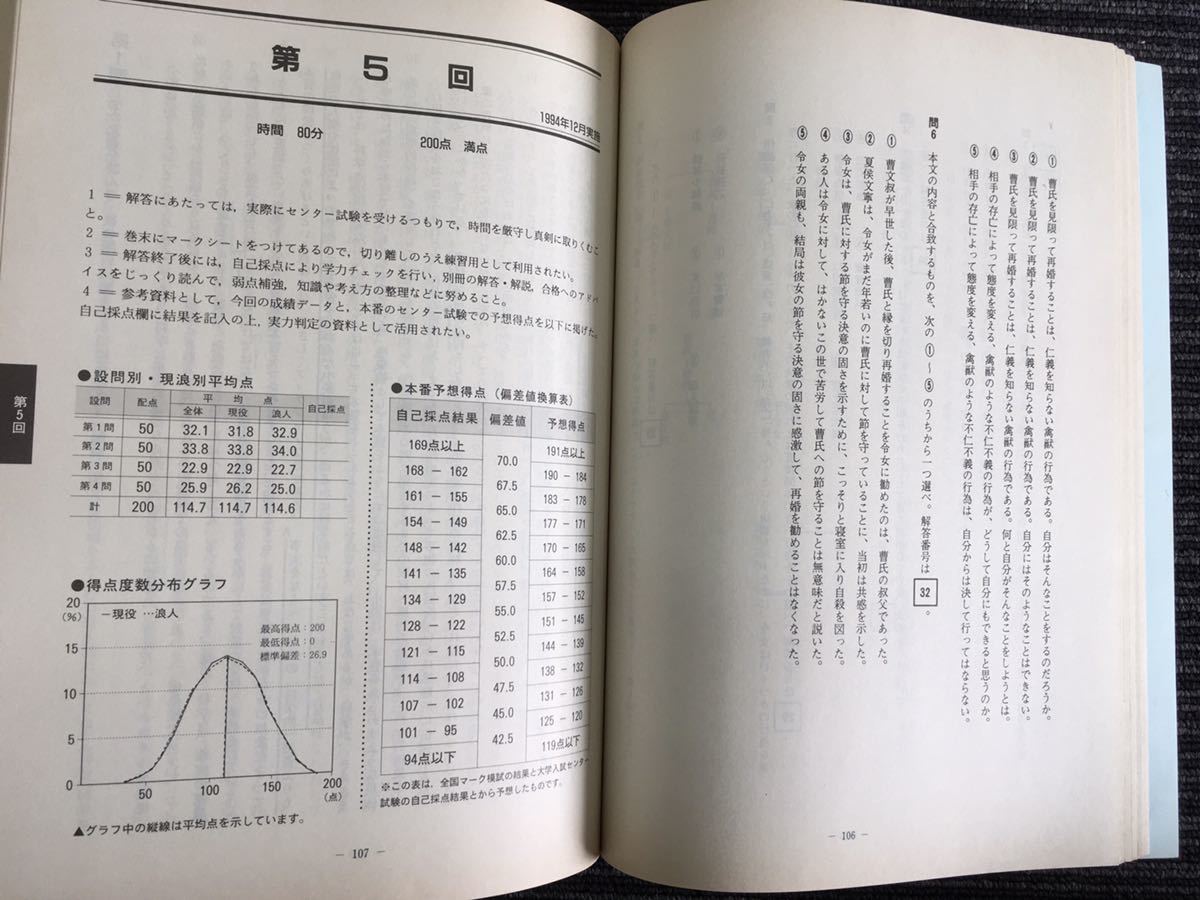 N H7】大学入試 センター試験 実戦問題集 国語 Ⅰ・Ⅱ '93/'96 2冊セット 解答・解説付 代々木ゼミナール/編 代ゼミ 大学受験 過去問_画像10