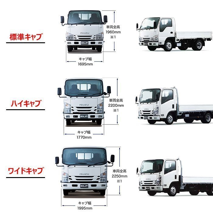 いすゞ 07 エルフ 後期 標準 キャブ ローキャブ オール メッキ フロント グリル 新品 Ｈ26.12～_画像5