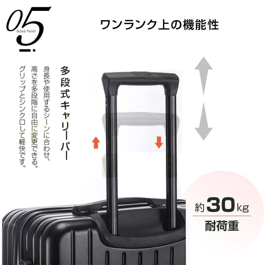 1円 スーツケース Mサイズ フロントオープン 上開き ins 軽量 大容量 おしゃれ 短途旅行 出張 大容量 キャリーバッグ 白_画像5
