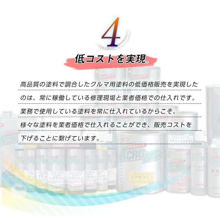 日産QAA タッチアップペン塗料 約20g 上塗り色下塗り色2本セット フーガ シーマ プレジデント カラーコード QAA 送料無料_画像5