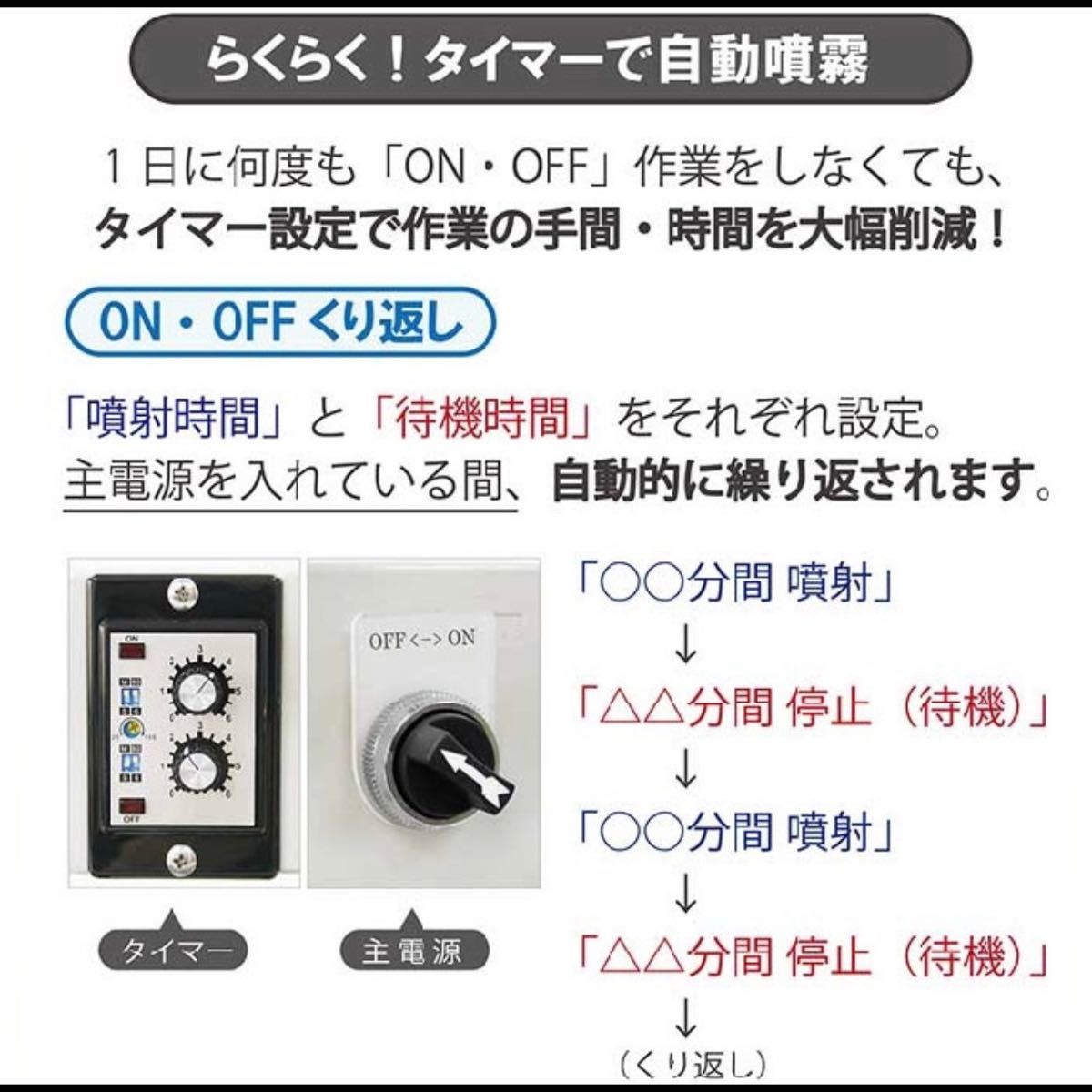 1円スタート!! パワフルミストMAX ハイパワー コンパクト ミスト 発生機 タイマー付き 小型 噴霧 散水 水やり スプリンクラー _画像4