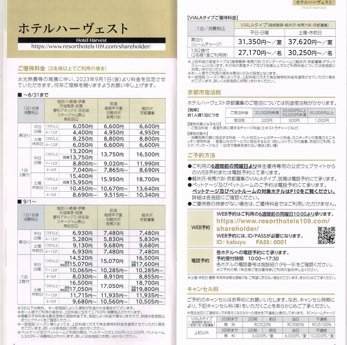 ★東急不動産 リゾートホテル 株主優待券 東急ハーヴェスト+オマケ★2024年1月31日まで_画像2