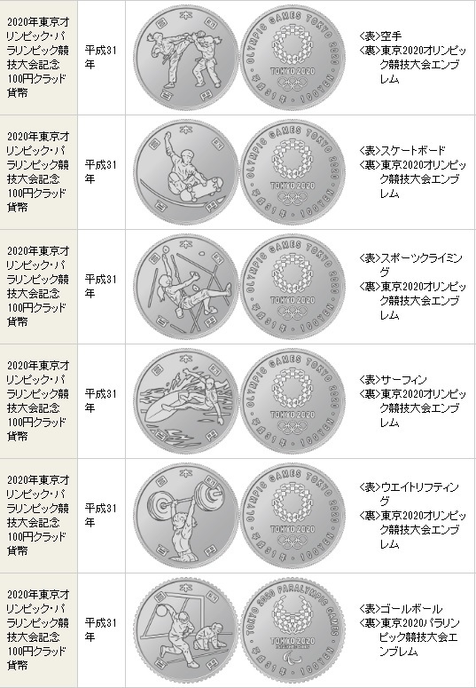 ロール出し 指紋無し 東京2020 オリンピック・パラリンピック競技大会記念貨幣 第二次発行分 百円クラッド貨幣 100円 計6枚セット 即決の画像10