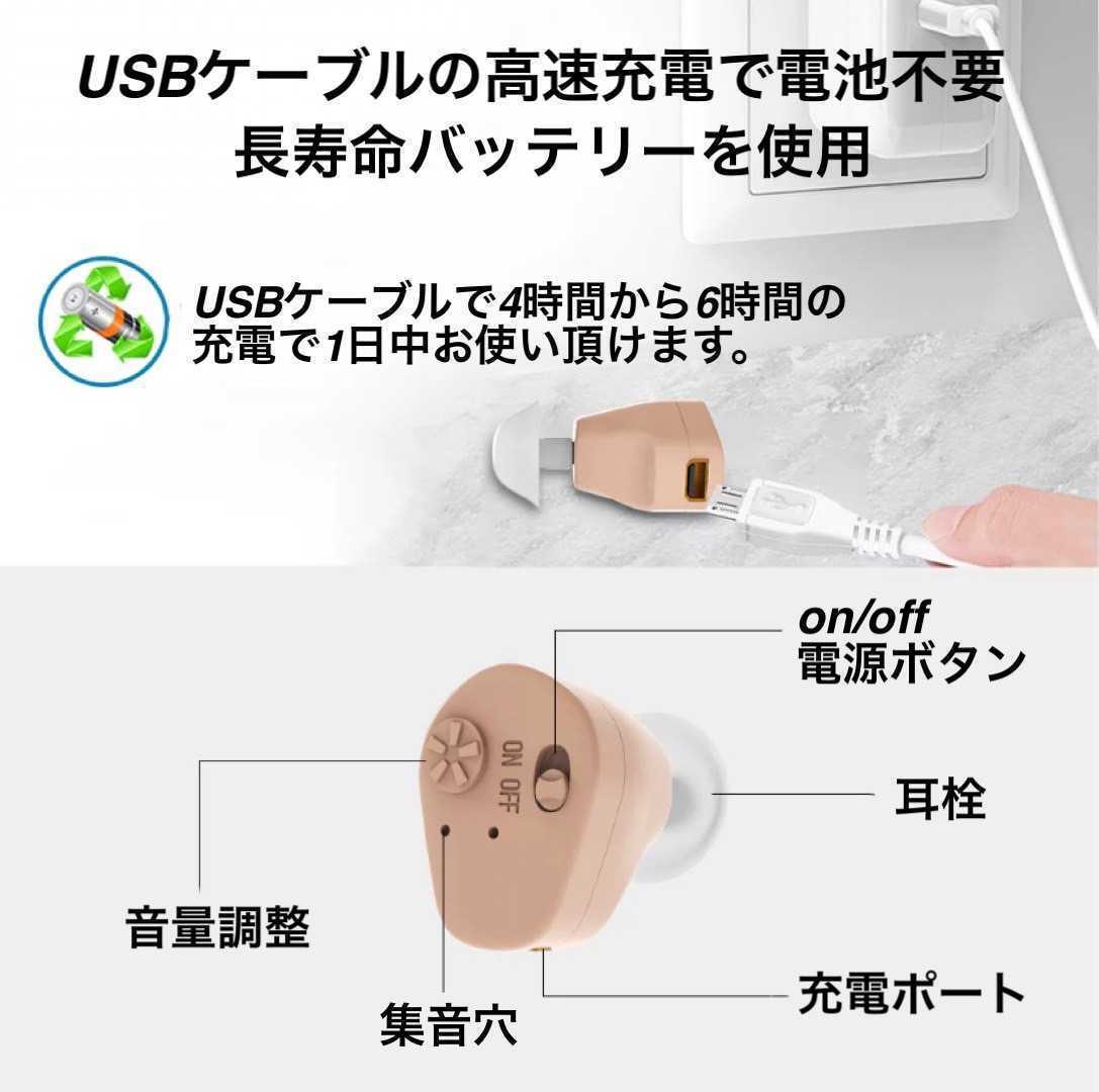 【送料無料 最安値】 高音質 補聴器 軽量 耳穴式 充電式補聴器 高音質集音器 快適リスニング 軽度～重度用 翌日配送_画像2