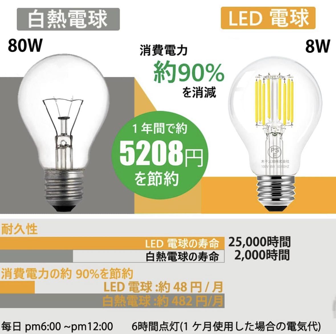 691) Acidea LEDシャンデリア電球 E26口金 LED電球 80W形エジソン電球 4000K 昼白色 8W LED フィラメント電球 高輝度 調光器対応 4個入_画像4