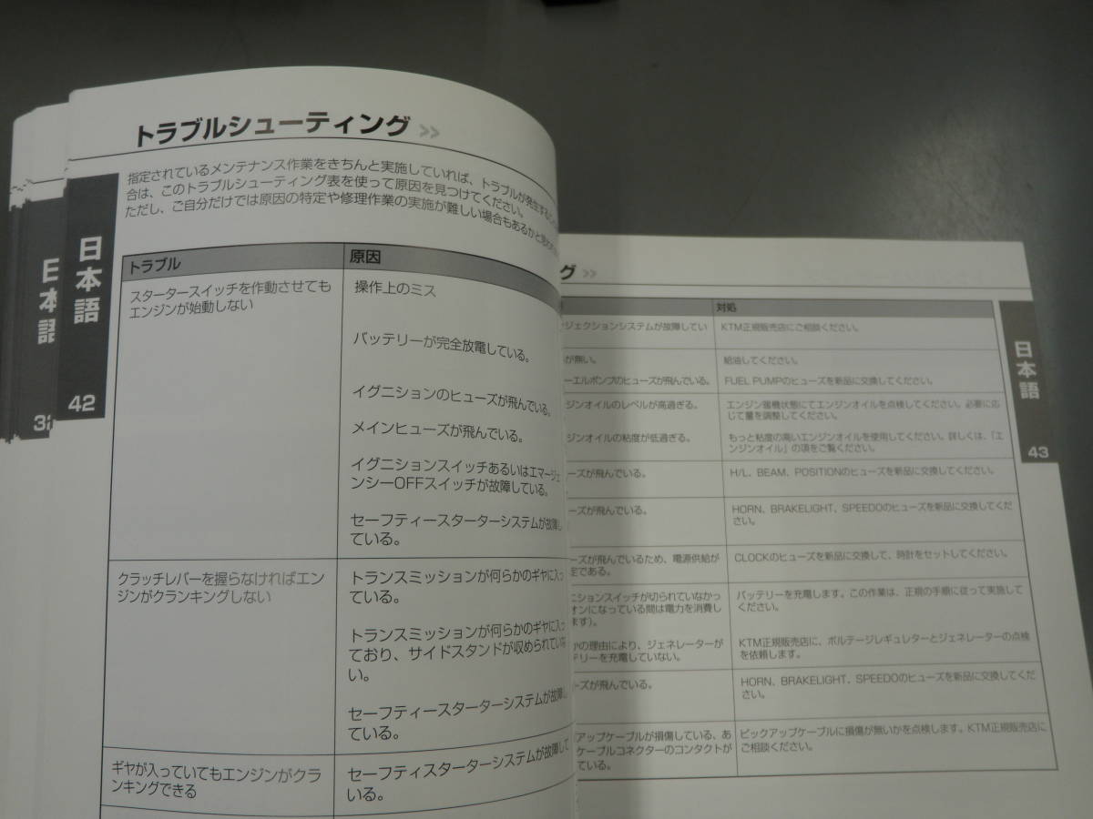 KTM　日本語版　 2005　990　スーパーデューク　SUPER DUKE オーナーズサービスマニュアル　　国内　希少　C250_画像7