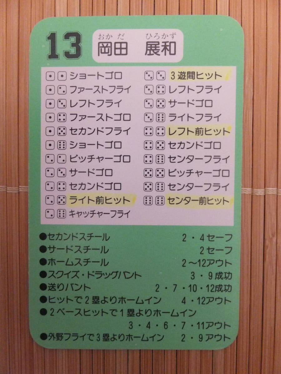 タカラ プロ野球カードゲーム '95年 読売ジャイアンツ　岡田 展和（1枚）_画像2