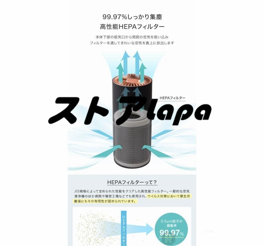 空気清浄機 小型 卓上 ウイルス対策 マイナスイオン発生器 車 車載 家庭用 ウィルス 除去 静音 マイナスイオン pm2.5 タバコ 消臭 q1647_画像8
