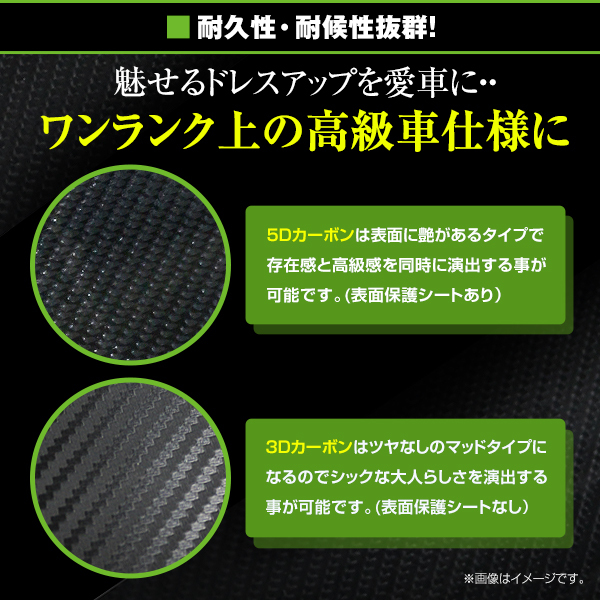 【送料無料】 ホンダ N-BOX/N BOX JF1/JF2 カーボンシール ピラー用 カッティングシート 5D 10枚セット ブラックカーボン 黒_画像3