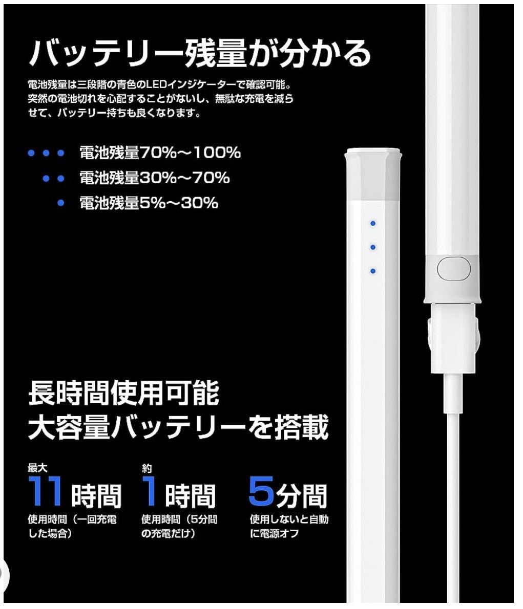 ★☆美品 USGMoBi iPad専用 スタイラスペン Type-C充電式 ホワイト☆★_画像6