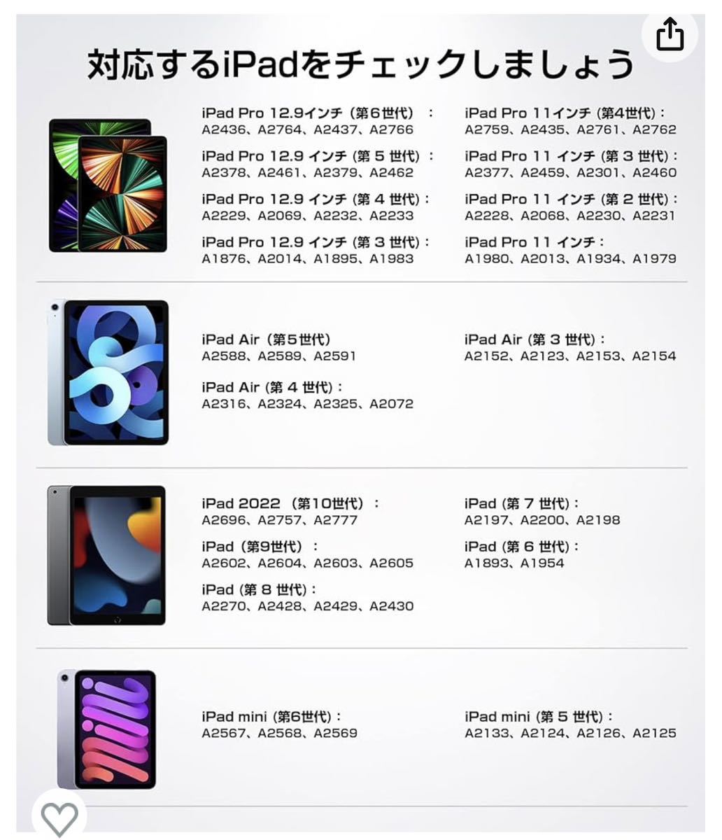 ★☆美品 USGMoBi iPad専用 スタイラスペン Type-C充電式 ブラック☆★_画像9