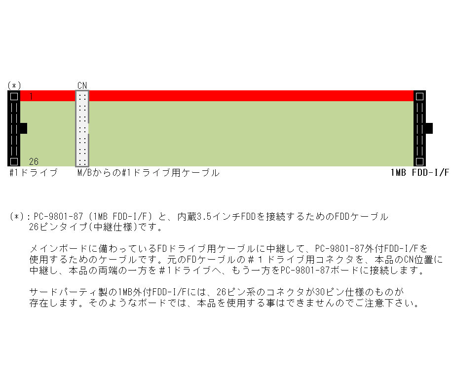 【PCサプライ品】 PC-9801-87 LFA-19等 1MB外付FDD-I/Fボード用 FDDケーブル (26ピン中継タイプ) 新品加工品_ケーブルの仕様