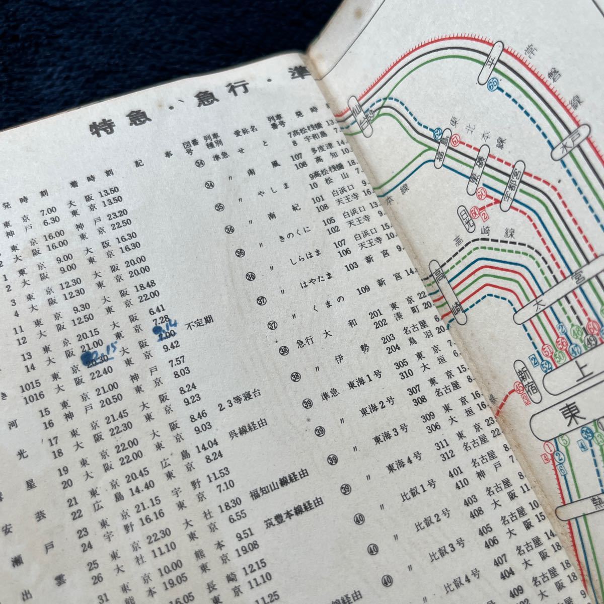 旅行案内図　交通共同出版社　旅程と費用概算付　車窓展望　古地図　ガイドブック　旅_画像3