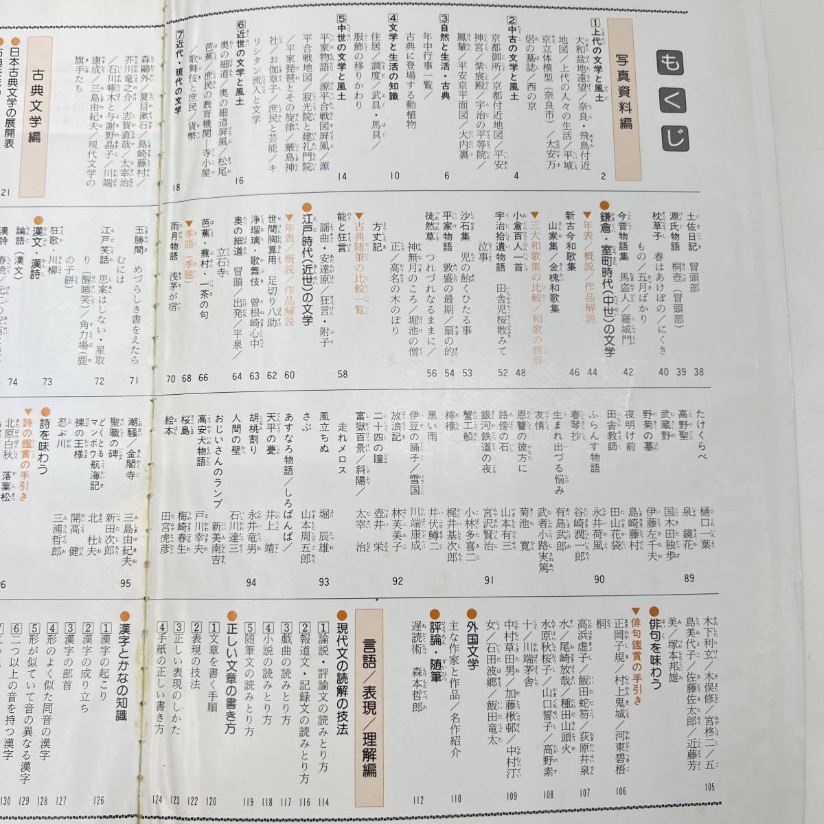 Ｚ-6361■最新編 国語資料総覧 教科書の文学教材の鑑賞/豊かな国語の表現■国語参考書■吉野教育図書■_画像5