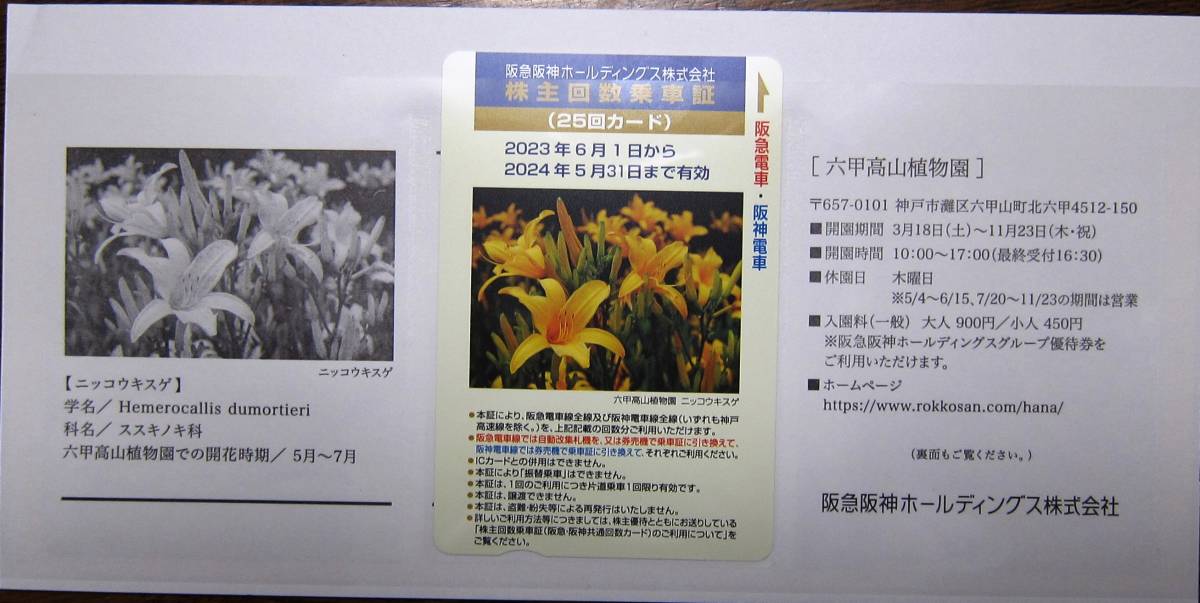 阪急阪神ホールディングス 株主優待乗車証 25回カード（期限2024年5月31日）_画像1