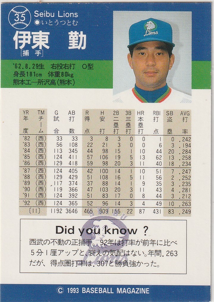 ●1993BBM【伊東 勤,鈴木 健】BASEBALL CARD No.35,36:西武 R_画像3