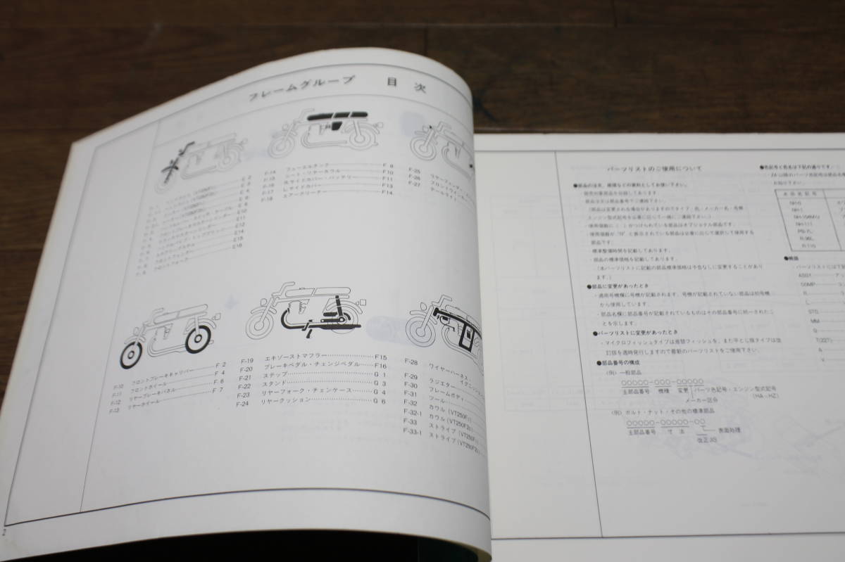 ホンダ　VT250F　インテグラ　MC08　パーツリスト　パーツカタログ　11KE8CJ3　B5008307　3版　S57.5.10 _画像5