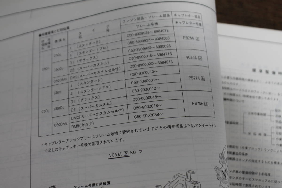 ☆　ホンダ　C50　スーパーカブ　パーツリスト　パーツカタログ　11GK4DJ2　A90008407　2版　S59.7.20　_画像6