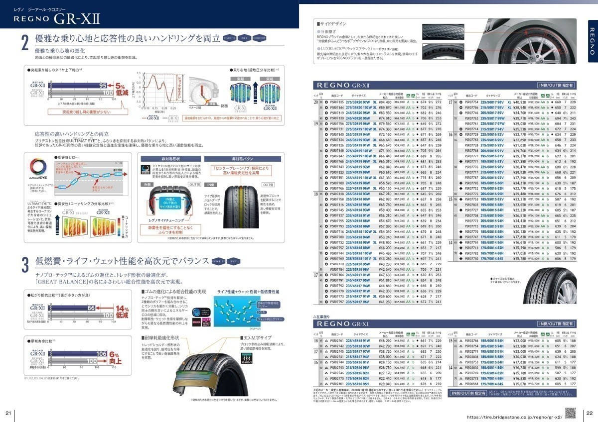 ブリヂストン レグノ GR-X2 235/50R18 4本 【送料無料】 新品 BS REGNO GRX2 XII 235/50-18 4本セット 1台分 ヤ1_画像4