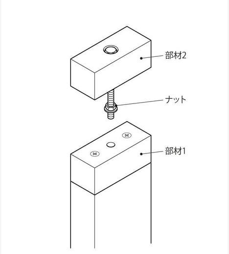 送料無料　即決　改良版 2×4 アジャスター 2個セット 壁に柱をカンタンに diy　キャットウォーク キャットタワー_画像5