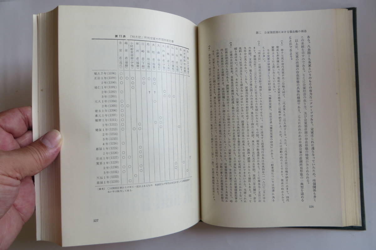 5600 日本封建制成立過程の研究 著者・永原慶二　岩波書店　昭和41年 最終出品_画像8