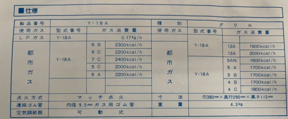 H110224 ヤマキン 高級焼肉器 LPガス Y-18A 山岡金属 王者_画像9