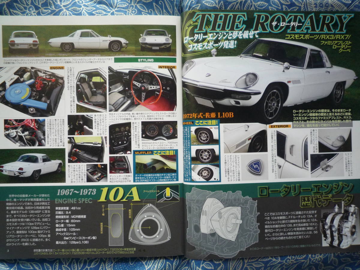 *G-WORKS archive Vol.6 all. Mazda RX-3/RX-7 SA Cosmo FDFC Savanna SE3P. Capella Familia Luce 