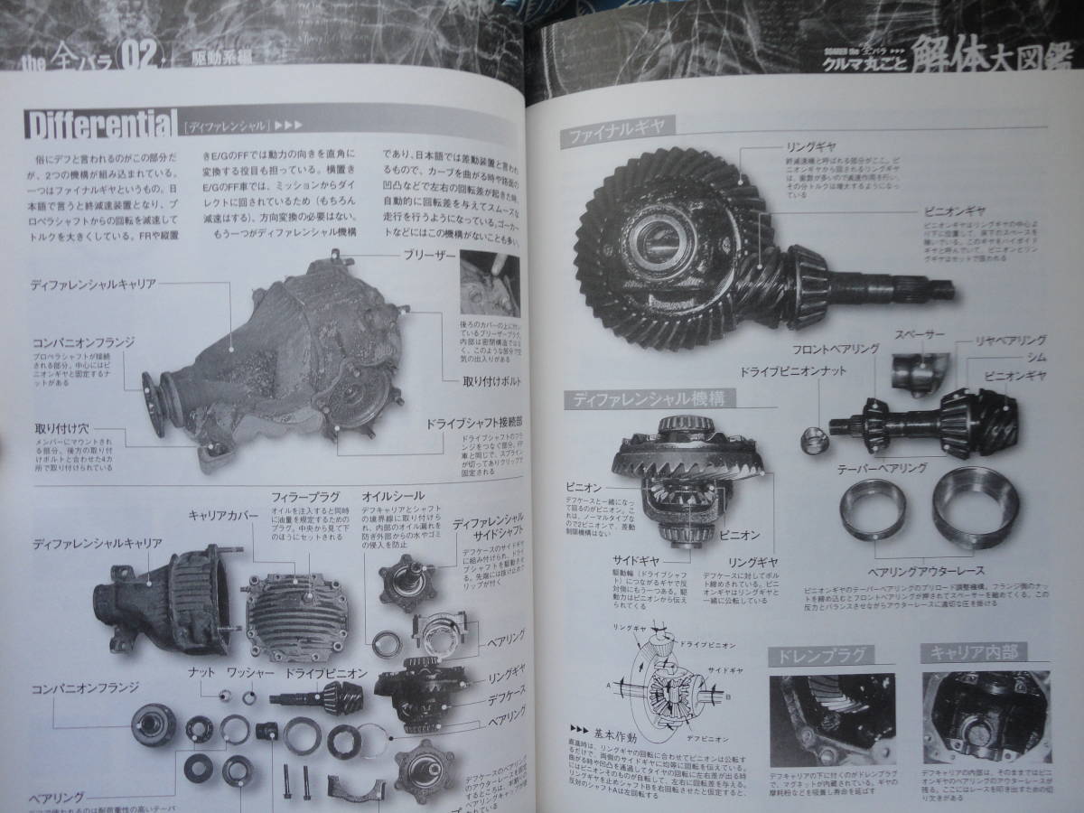 ◇オートメカニック2012年 クルマの仕組み大図鑑 ■全バラGZ20ソアラ・UZ131クラウン☆バラせば分かる1台丸ごと解隊_画像7