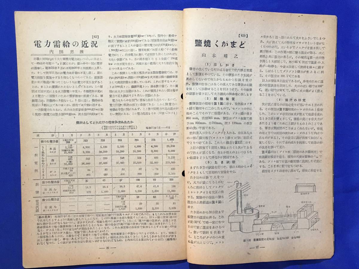 CK1802B●科学世界 1947年5・6月号 鳳文書林 電気特集号/超短波多重通信の新課題/電力需給の近況/真空管のできるまで_画像5