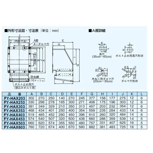 【09】④有圧換気扇用部材 給気用屋外フード FY-HAX203換気扇 パナソニック【純正品】_画像2