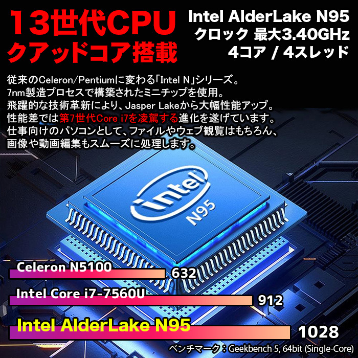 第13世代クアッドコアCPU搭載 Windows11 ノートパソコン 15.6インチワイド液晶 フルHD_画像3