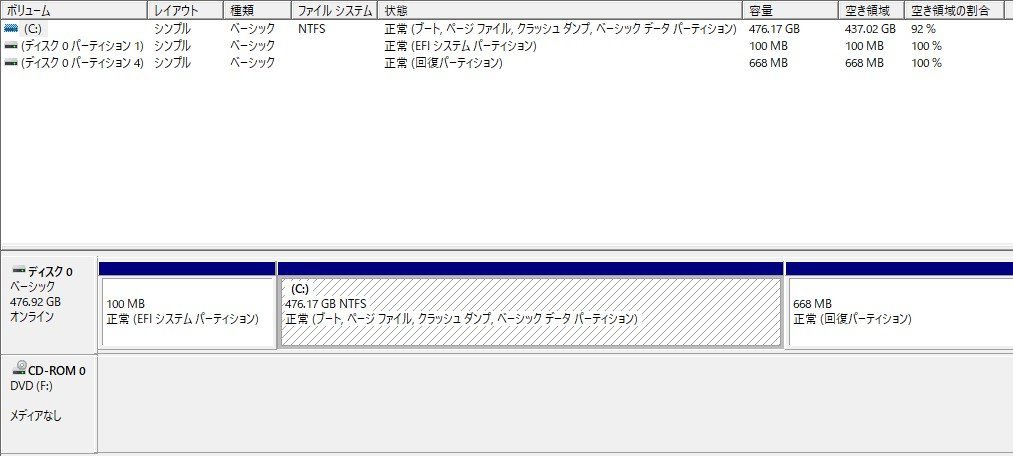 ▲Ω 新DCN 1544m 保証有 富士通 LIFEBOOK 【 A5512/KX 】 【 Win11 Pro / i5-1235U / 16.0GB / SSD:512GB / 2023-03 】_画像9