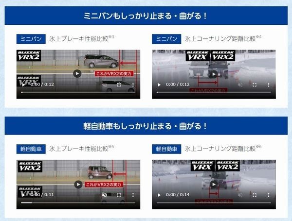 【2023年製 数量限定 】ブリヂストン ブリザック VRX2 195/65R15 ４本 スタッドレスタイヤ 195/65-15 個人宅可_画像10