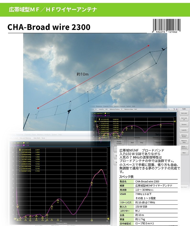 CHA-Broad Wire2300　1.8～30MHz コメット 全長10M ブロードバンドワイヤーアンテナ