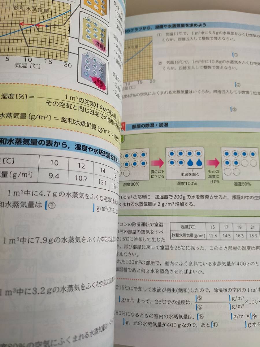 理科の新研究　令和3年　改訂新版　高校入試　中学2年3年用　新学社　【即決】_画像7