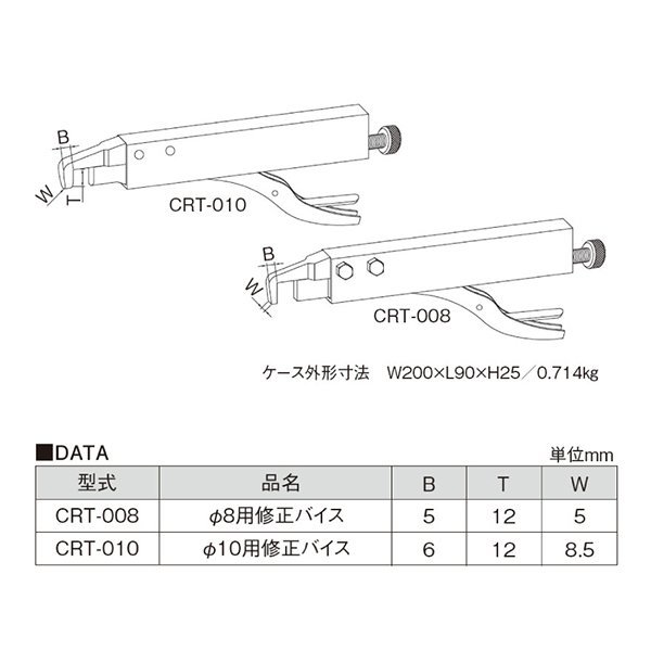 江東産業 クリップ穴修正ツール CRT-200 クリップ穴のゆがみを プレス修正できるツールです_画像2