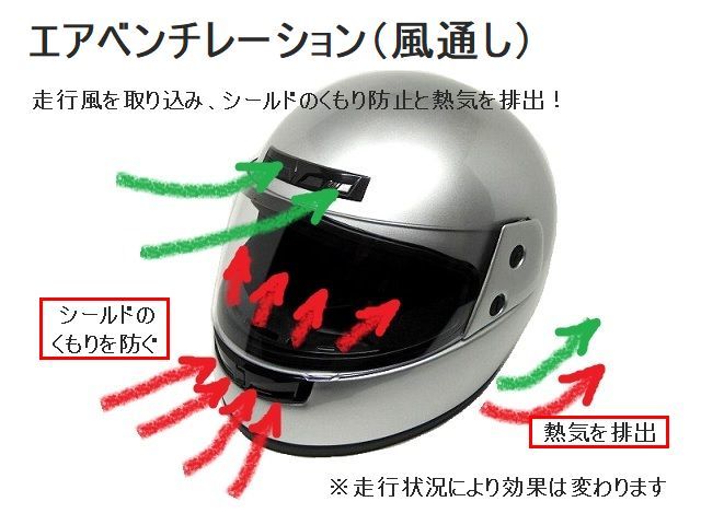 在庫処分 フルフェイスヘルメット シールド付き シルバー 原付から大型バイクまでOK_画像6