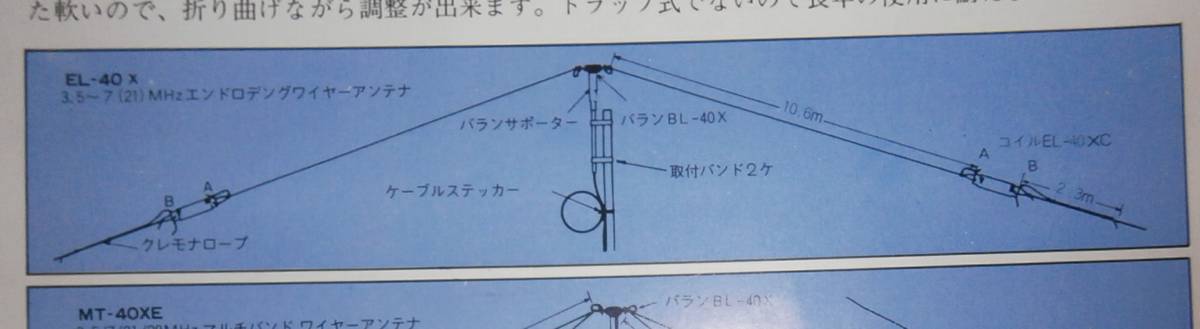 サガ電子★EL-40X★3.5～7(21)MHz★エンドロデングワイヤーアンテナ★_サガ電子カタログより