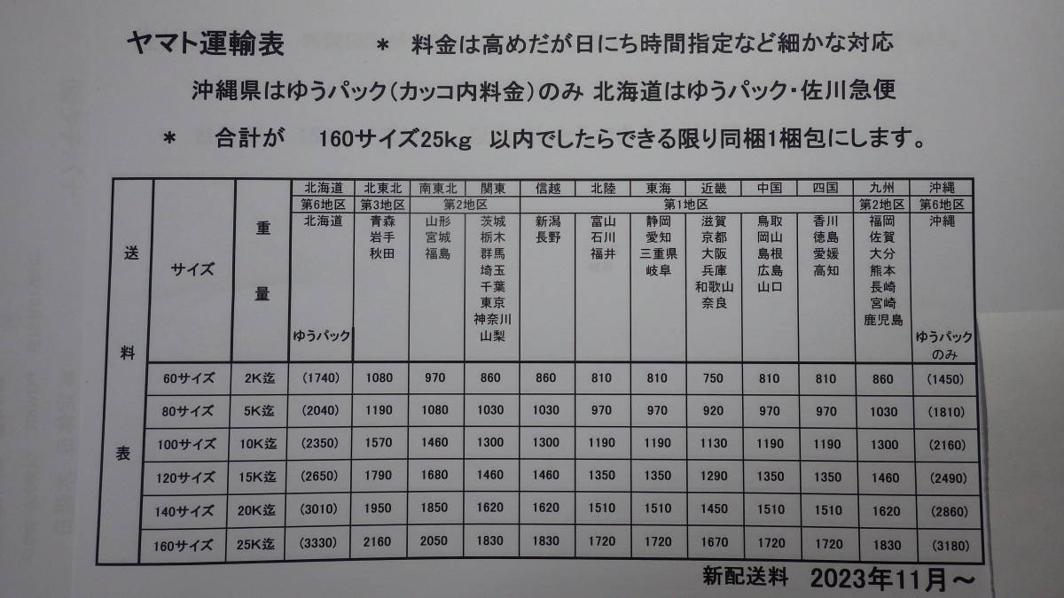 ネット限定　マット4種類セット　 重量　約3.5ｋｇ　100サイズ　☆奈良県POWER☆2_ヤマト運輸