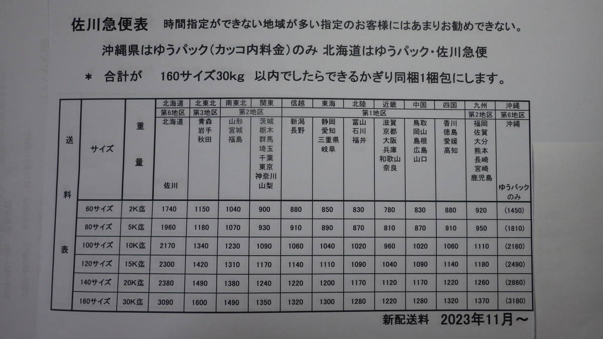 ペレットアクア　1.2㎏×4袋　 重量　約4.8ｋｇ　80サイズ　☆奈良県ＰＯＷＥＲ☆_佐川急便