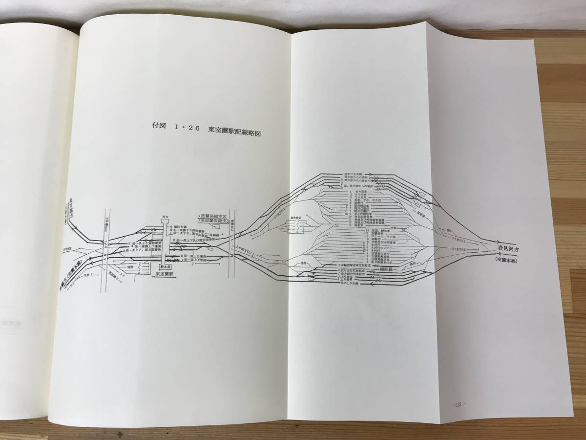 A51●【正誤表付き】鉄道による貨物輸送の変遷 太田幸夫 操車場配線回顧 鉄道建設期 配線図集 貨物輸送歴史解説 明治大正配線図 231130の画像8