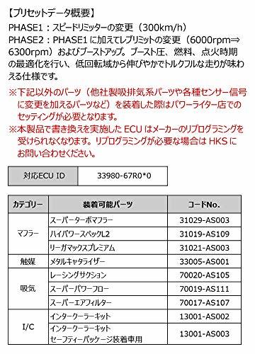 HKS フラッシュエディター スイフトスポーツ ZC33S K14C(TURBO) 17/09-20/04 6MT用 42015-AS102_画像3