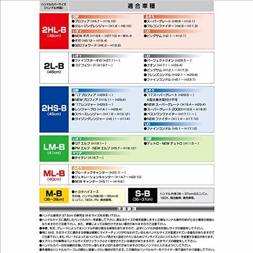 ジェットイノウエ(JET INOUE)富士ダブルステッチハンドルカバー2HLB マーベリック グリーン586586