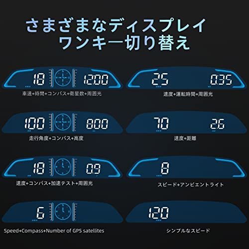 ニコマク NikoMaku ヘッドアップディスプレイ タコメーター G3 GPSモード HUD 車載スピードメーター 日本語説明書 全車種対応_画像4