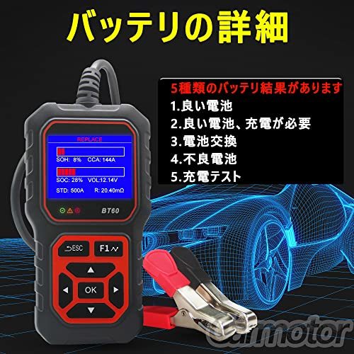 Carmotor バッテリーテスター 軽量型 携帯型 車用 デジタル バッテリーチェッカー バッテリー診断器 12V24V蓄電池用_画像5